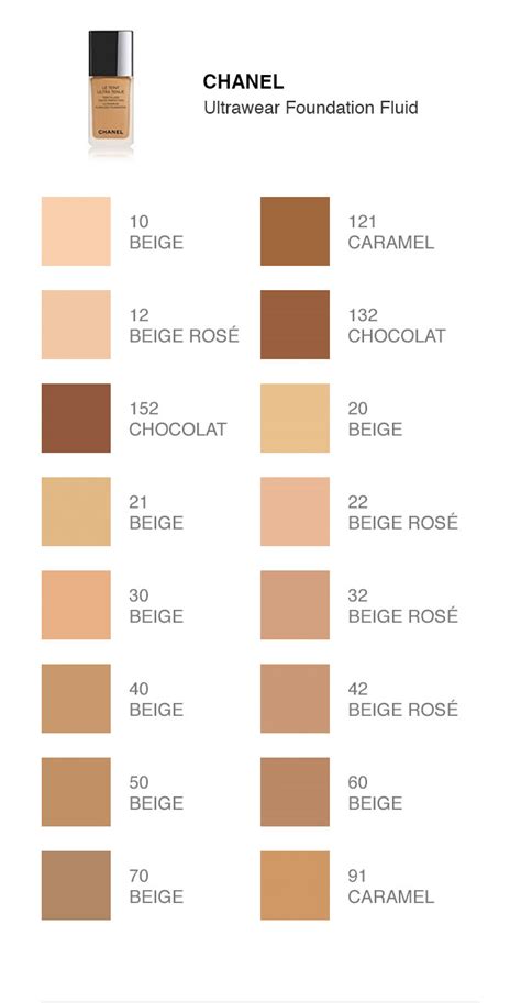 foundation von chanel|chanel foundation comparison chart.